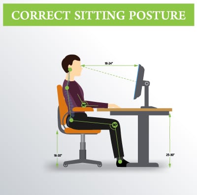 Correct Sitting Posture
